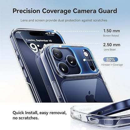 High Quality AntiShock Thick Material Transparent Case - Best for Protection